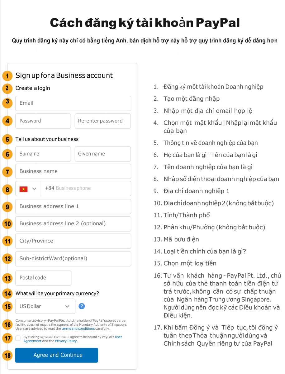 Đăng ký tài khoản doanh nghiệp