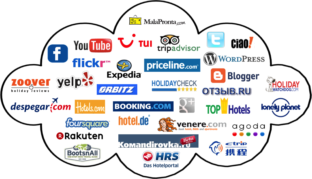 Tận dụng các kênh bán phòng khách sạn