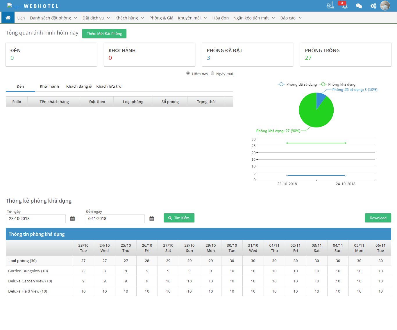 Phần mềm đặt phòng khách sạn trực tuyến Booking Engine