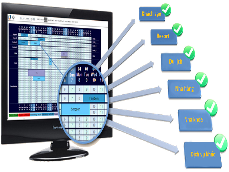 Tích hợp hệ thống Booking Engine tại Webhotel