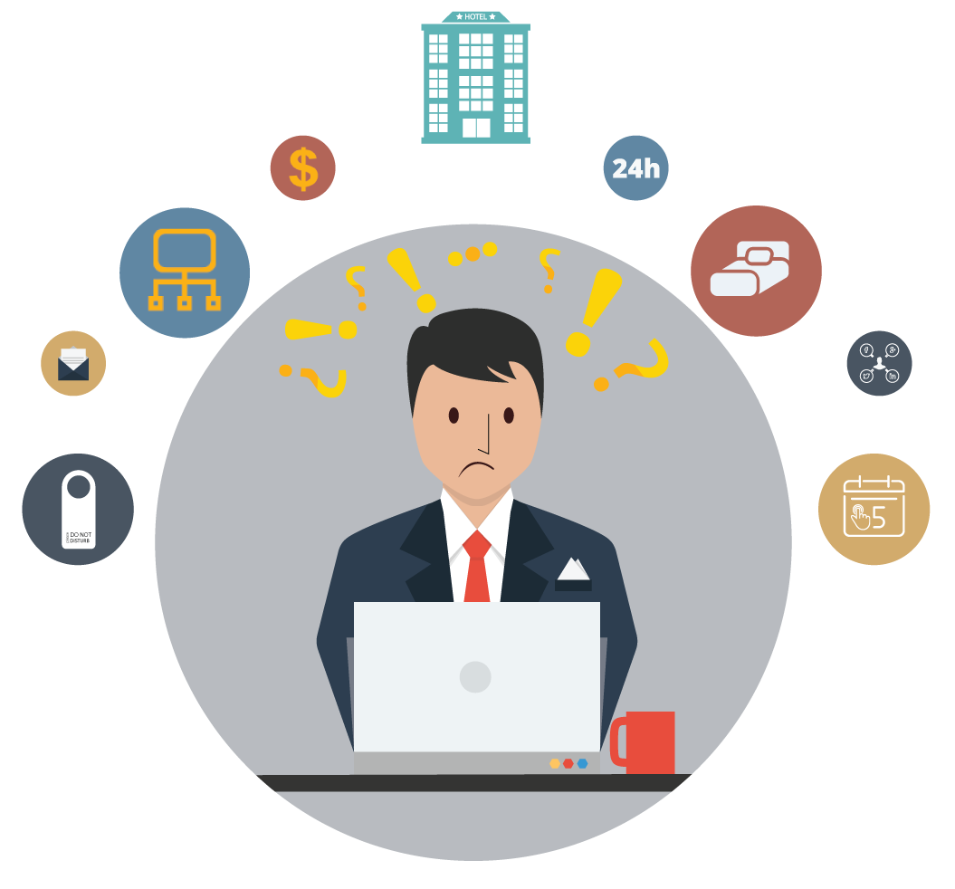 Xu hướng đặt phòng trực tuyến trên website khách sạn