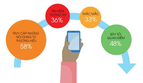 4-cach-tang-luong-dat-phong-cho-khach-san-vua-va-nho