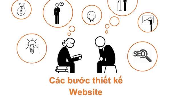 tuan-thu-nghiem-ngat-cac-buoc-khi-thiet-ke-website-khach-san