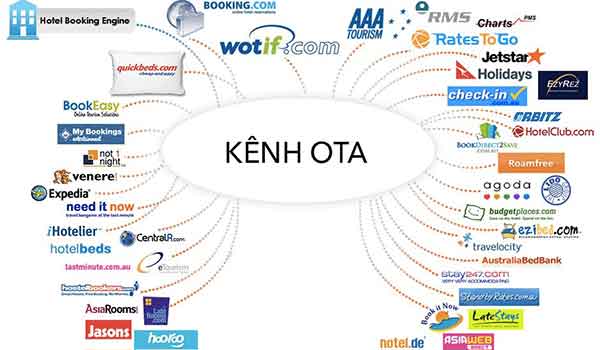 ota-la-gi-ota-co-suc-anh-huong-den-cac-khach-san-nhu-the-nao